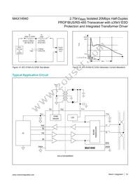 MAX14940GWE+T Datasheet Page 19