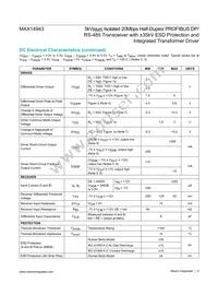 MAX14943GWE+T Datasheet Page 4