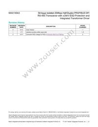 MAX14943GWE+T Datasheet Page 21