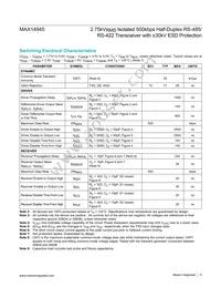 MAX14945EWE+T Datasheet Page 5