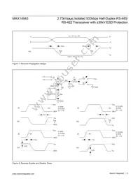 MAX14945EWE+T Datasheet Page 9