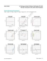 MAX14945EWE+T Datasheet Page 10