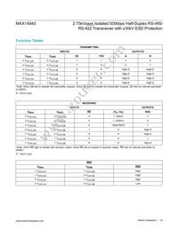 MAX14945EWE+T Datasheet Page 14