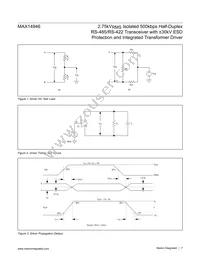 MAX14946EWE+T Datasheet Page 7