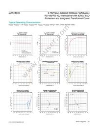 MAX14946EWE+T Datasheet Page 10