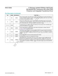 MAX14946EWE+T Datasheet Page 13