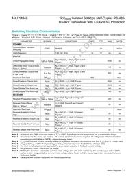 MAX14948EWE+T Datasheet Page 5