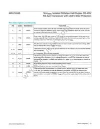 MAX14948EWE+T Datasheet Page 13