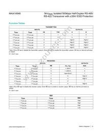 MAX14948EWE+T Datasheet Page 14