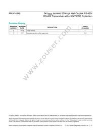 MAX14948EWE+T Datasheet Page 21