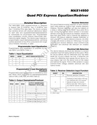 MAX14950ACTL+ Datasheet Page 15