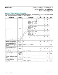 MAX14955ETL+T Datasheet Page 3