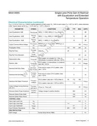 MAX14955ETL+T Datasheet Page 5