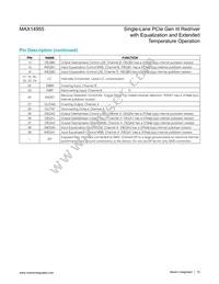 MAX14955ETL+T Datasheet Page 15