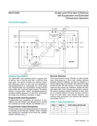 MAX14955ETL+T Datasheet Page 16