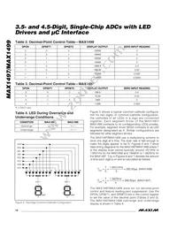 MAX1497EAI+T Datasheet Page 14
