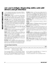 MAX1497EAI+T Datasheet Page 20