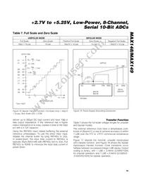 MAX149BMAP/PR Datasheet Page 19