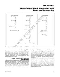 MAX15002ATL+T Datasheet Page 15