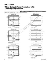 MAX15003ATM+T Datasheet Page 8