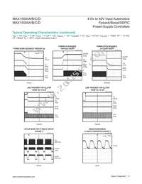 MAX15004BAUE/V+ Datasheet Page 8