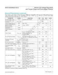 MAX15010ATJ+T Datasheet Page 3