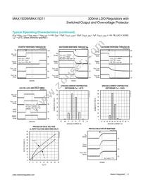MAX15011ATJ+T Datasheet Page 8