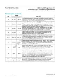 MAX15011ATJ+T Datasheet Page 11