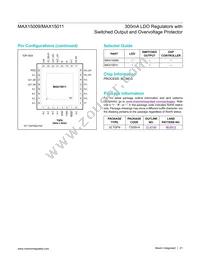 MAX15011ATJ+T Datasheet Page 21