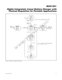 MAX1501ETE/V+T Datasheet Page 9