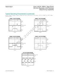 MAX15021ATI+T Datasheet Page 6