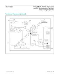 MAX15021ATI+T Datasheet Page 9