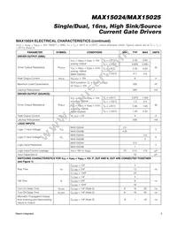 MAX15025BATB+ Datasheet Page 3