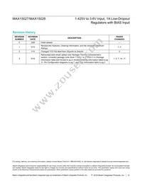 MAX15028ATB+T Datasheet Page 12