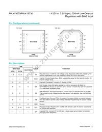 MAX15030ATB+ Datasheet Page 7