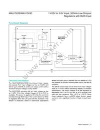 MAX15030ATB+ Datasheet Page 8