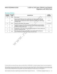 MAX15030ATB+ Datasheet Page 12