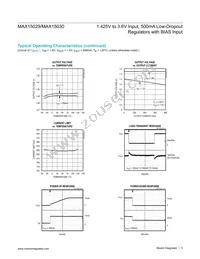 MAX15030ATB+T Datasheet Page 5