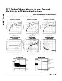MAX15031ATE+T Datasheet Page 4