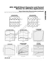 MAX15031ATE+T Datasheet Page 5