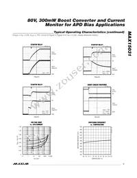 MAX15031ATE+T Datasheet Page 7