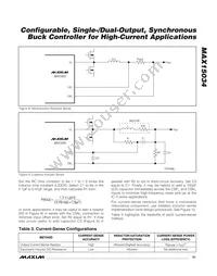 MAX15034AAUI+T Datasheet Page 21