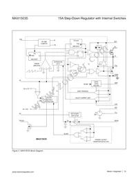 MAX15035ETL+T Datasheet Page 15