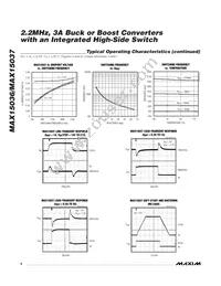 MAX15037ATE/V+T Datasheet Page 6