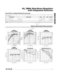 MAX15038ETG+T Datasheet Page 5