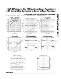 MAX15051EWE+T Datasheet Page 5