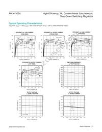 MAX15058EWL+T Datasheet Page 5