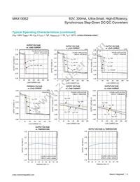 MAX15062BATA+T Datasheet Page 6