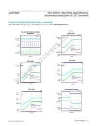 MAX15062BATA+T Datasheet Page 11