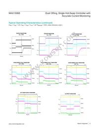 MAX15068ATP+ Datasheet Page 9